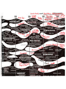 Chronograms of Architecture